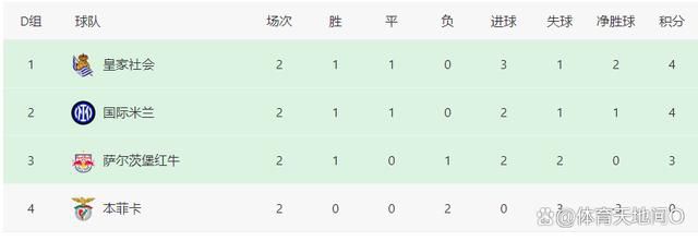 我的美味妻子