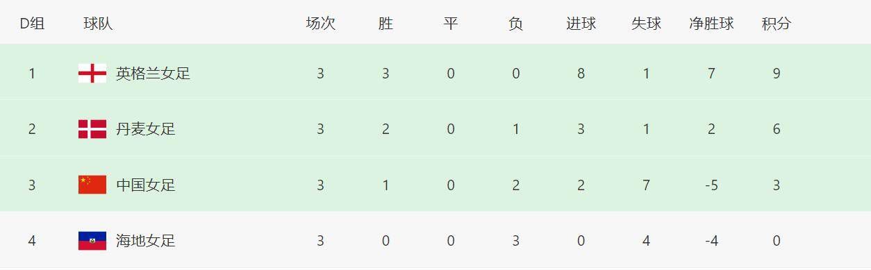www免费视频