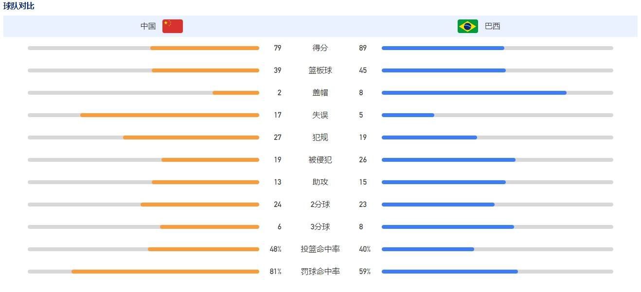 女大学生的沙龙室2