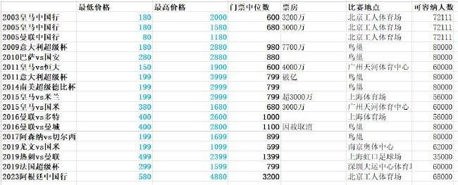 三级在线国产