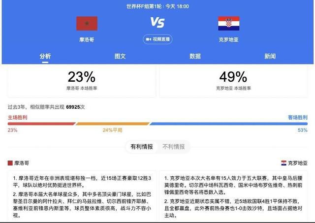 结实的大腿